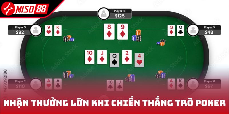 Poker Casino - Trò Đánh Bạc Hấp Dẫn Đáng Trải Nghiệm 6 Nhận thưởng lớn khi chiến thắng trò Poker